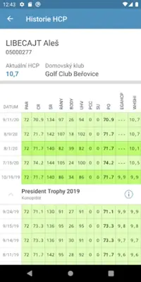 Česká golfová federace android App screenshot 9